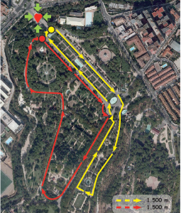 Circuitos 1,5K Parque Grande